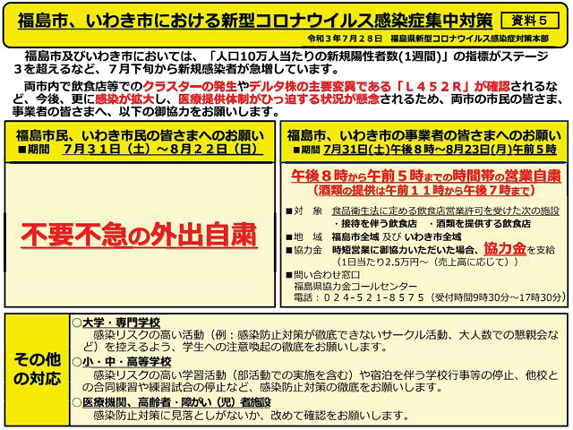 福島市、いわき市における新型コロナウイルス感染症集中対策