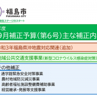 令和3年度9月補正予算（第6号）主な補正内容（出典：　福島市公式ホームページ）