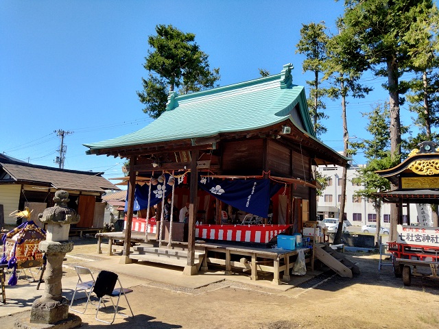 七社宮神社祭礼式典