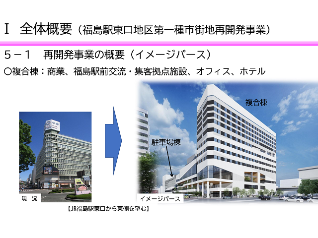 福島駅東口地区第一種市街地再開発事業イメージパース