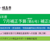 令和4年7月22日福島市議会緊急会議提出議案（出典：　福島市公式ホームページ）