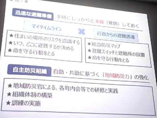 全国若手市議会議員の会九州ブロック研修会（オンライン）