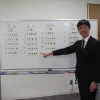 福島市議会令和7年12月定例会議の質問順序